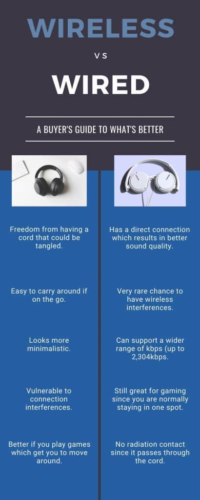 wireless vs wired pinterest 1