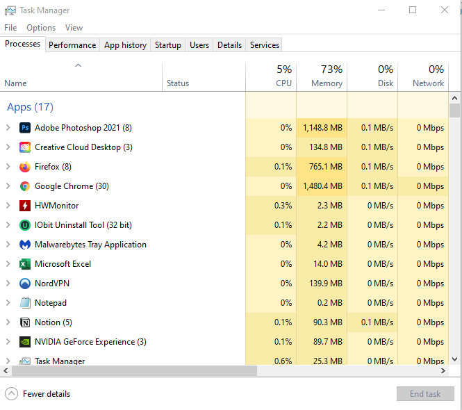 task manager 2