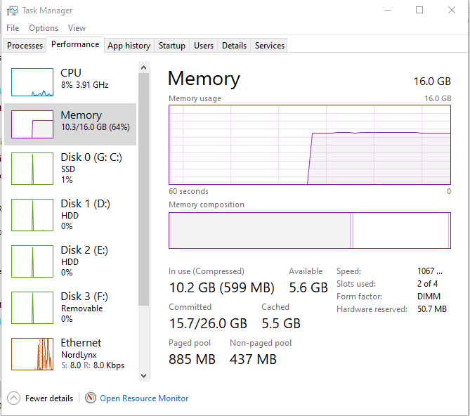 task manager