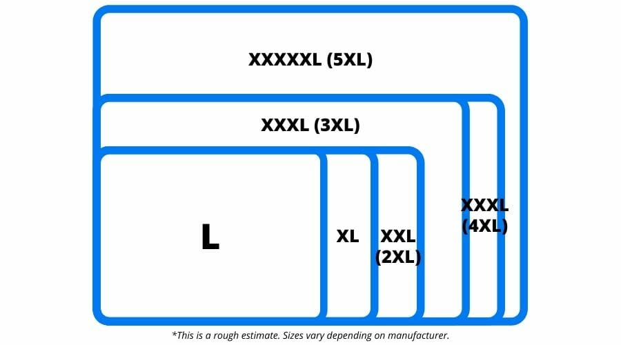 Custom gaming mousepad size chart. Also a good indicator of the best white gaming mouse pad.