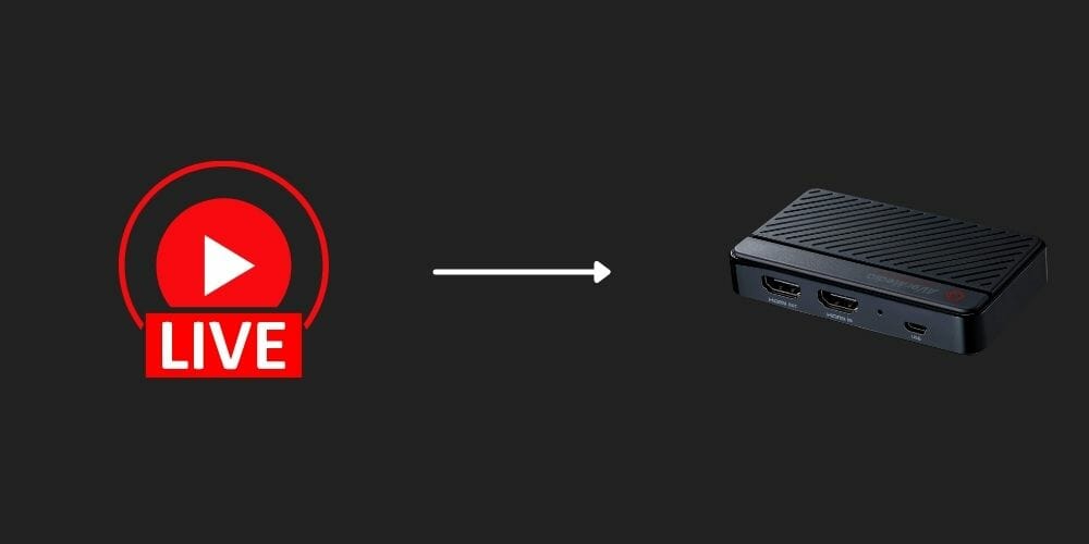 A picture of a "live" element pointing to a capture card. What do capture cards do?